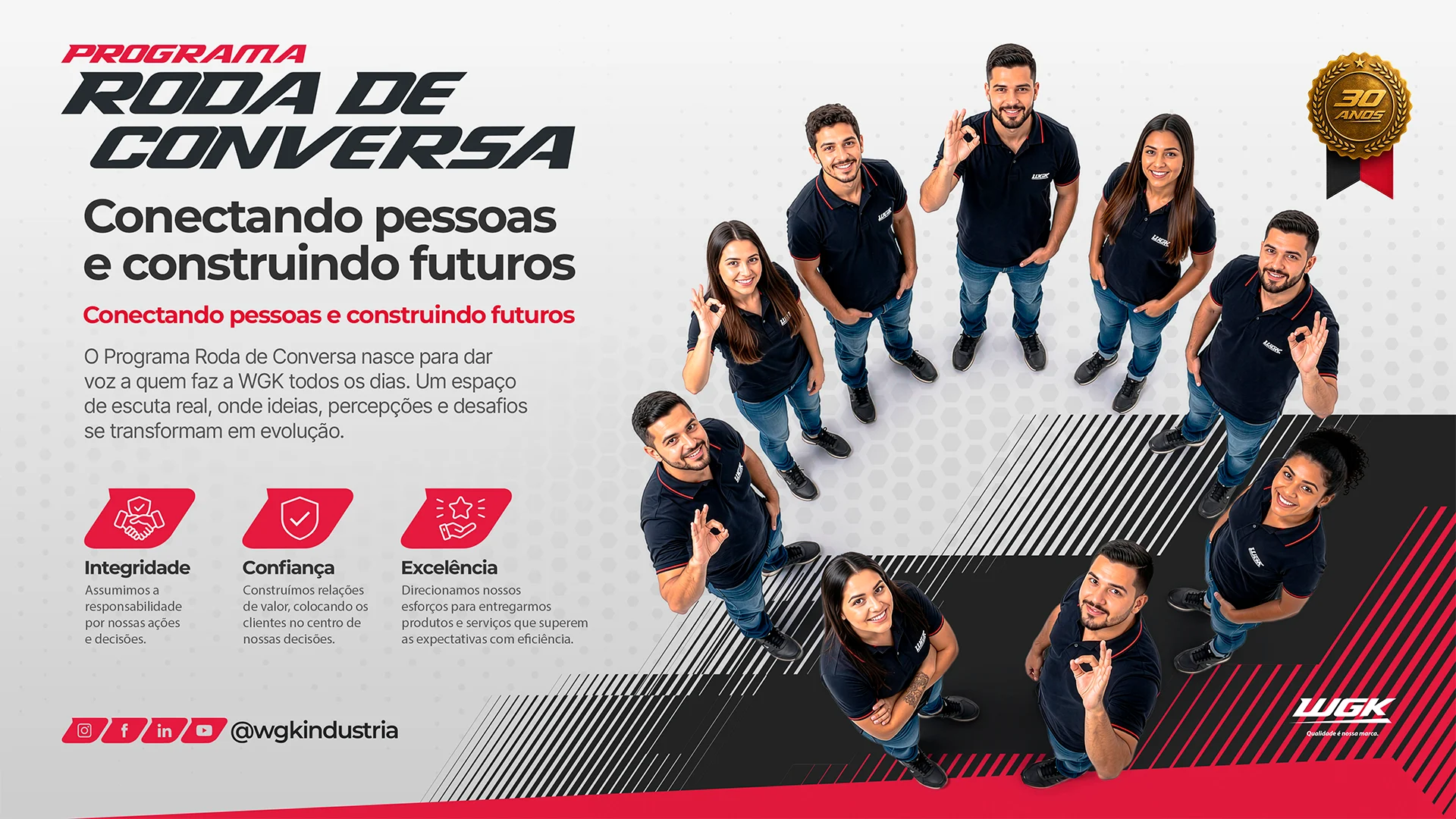 WGK, planejamento estratégico e marca: peça 5 de 13