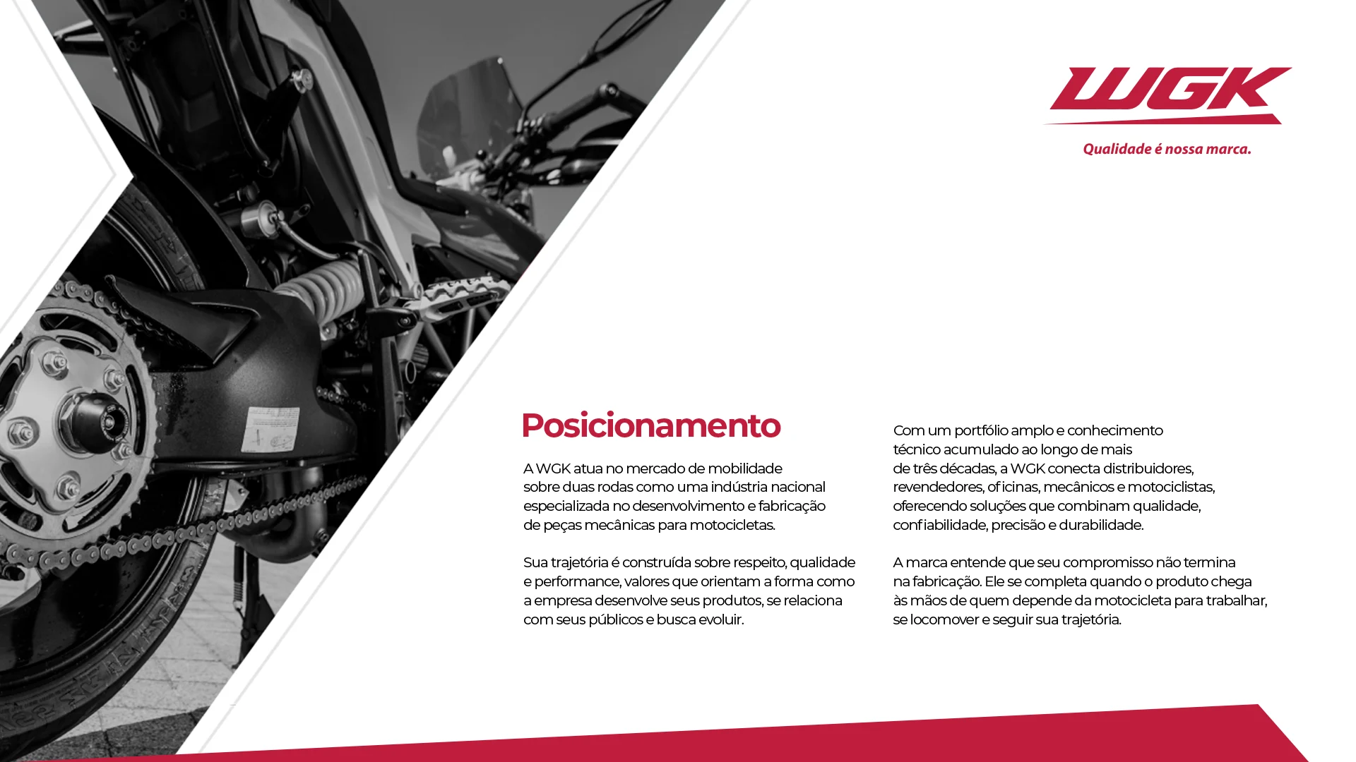 WGK, planejamento estratégico e marca: peça 12 de 13